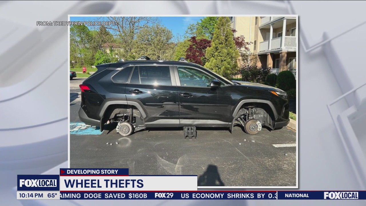 Protecting your vehicle from wheel thieves