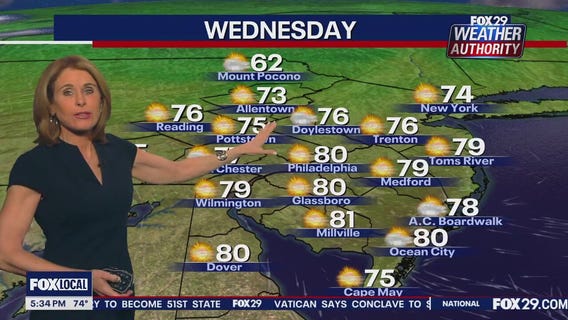Weather Authority: Monday 5 pm forecast