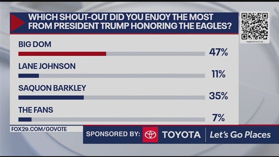 What was your favorite Trump shout out during Eagles' White House visit?