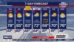 Weather Authority: Thursday morning forecast