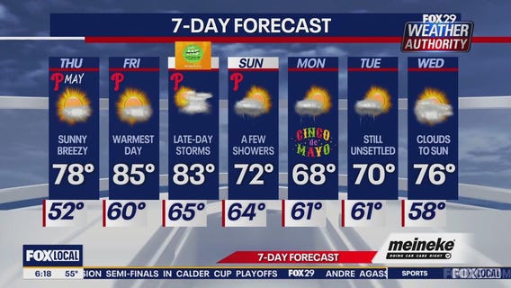 Weather Authority: Thursday morning forecast