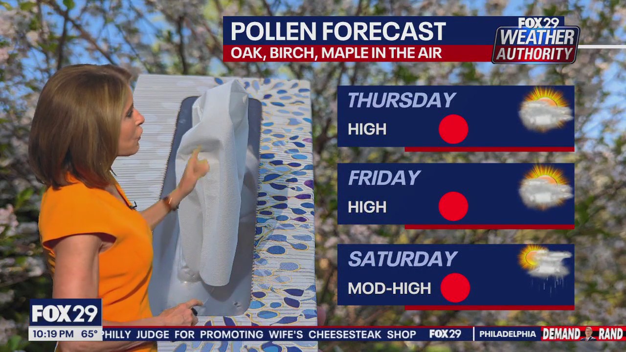 Weather Authority: 10 p.m. Wednesday forecast