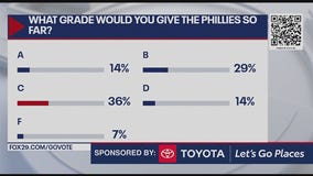 What grade would you give the Phillies?