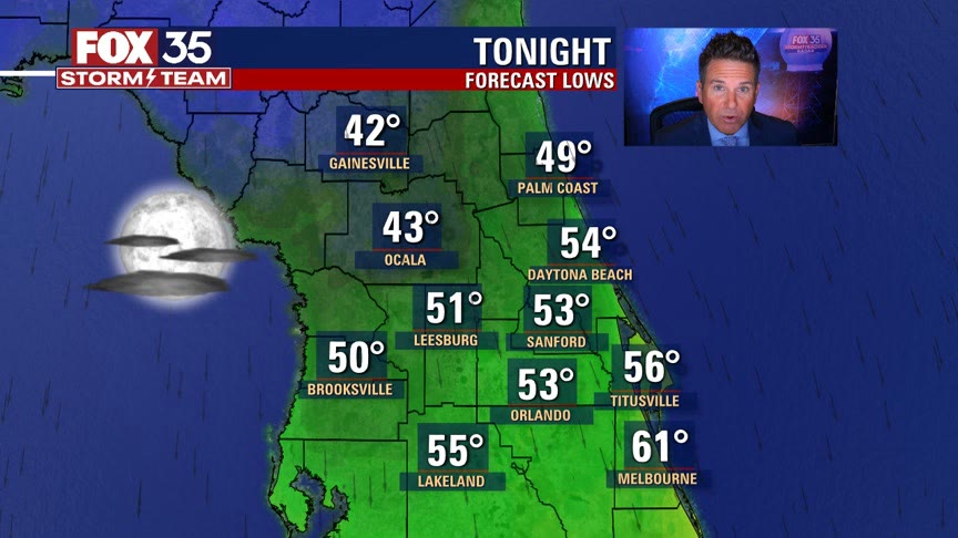 Weather Forecast: October 18, 2022