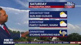 Weather Authority: 6 p.m. Friday forecast