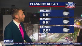 Weather Authority: 11 p.m. Saturday forecast