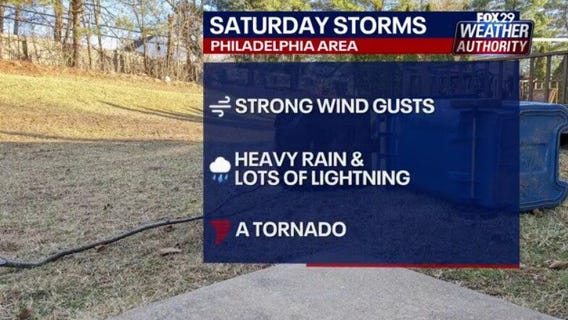 Weather Authority: Saturday forecast update