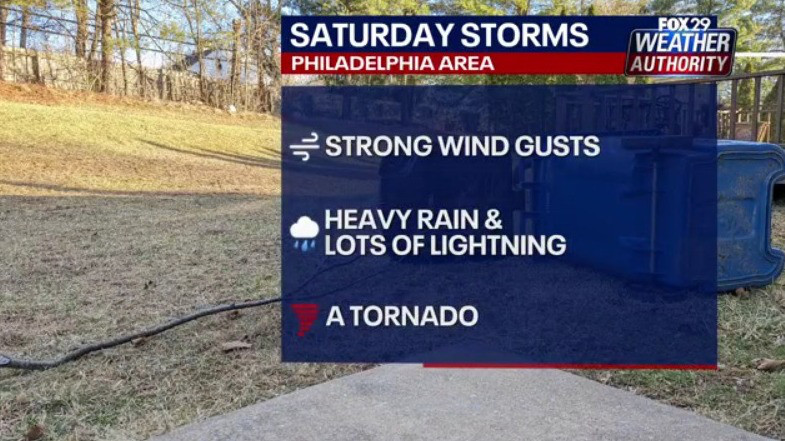 Weather Authority: Saturday forecast update