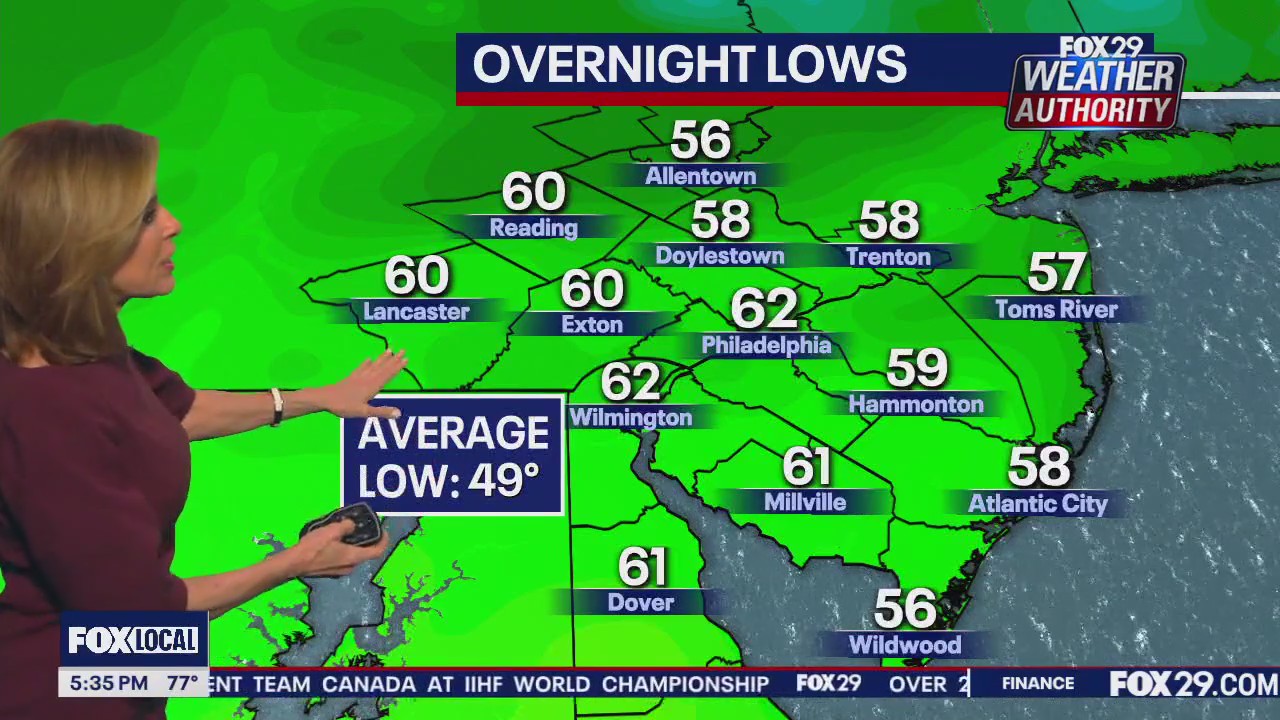 Weather Authority: 5 p.m. Thursday forecast