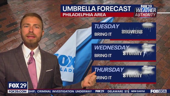 Weather Authority: Sunday 10 p.m. forecast