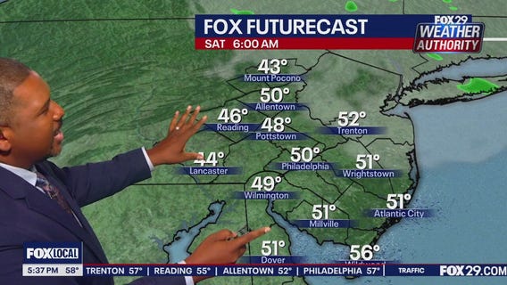 Weather Authority: 5 p.m. Friday forecast