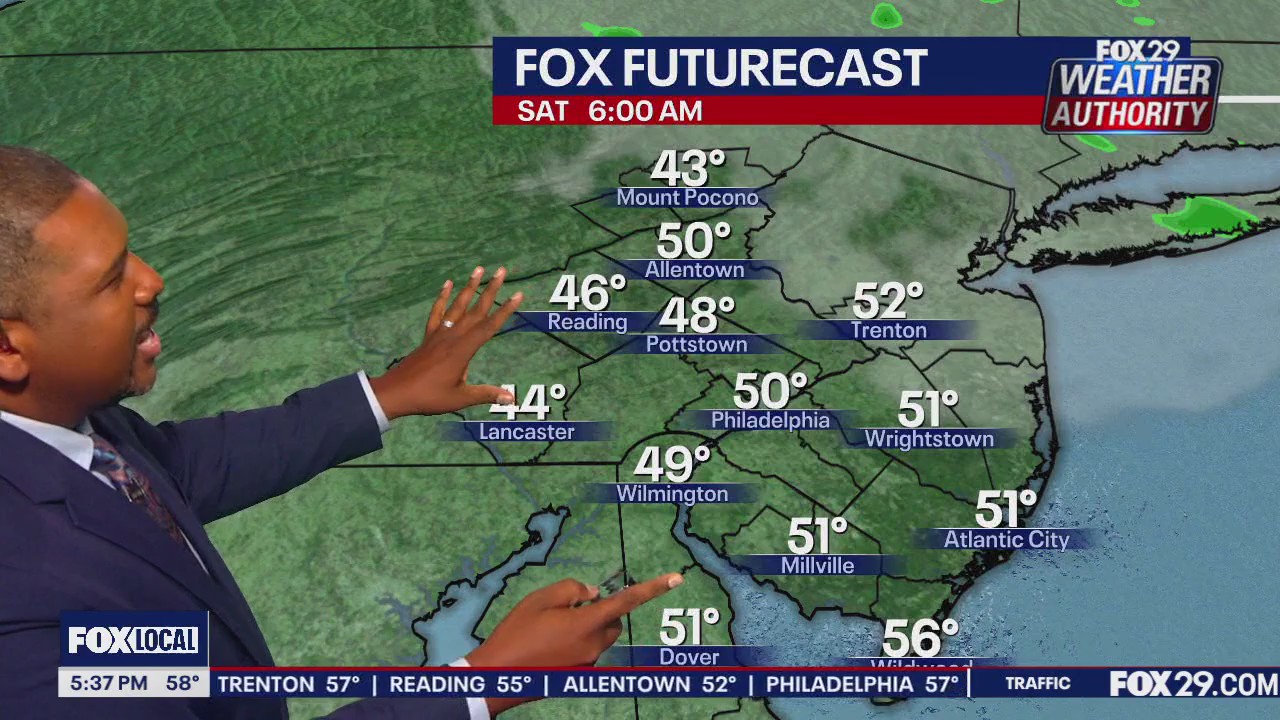 Weather Authority: 5 p.m. Friday forecast