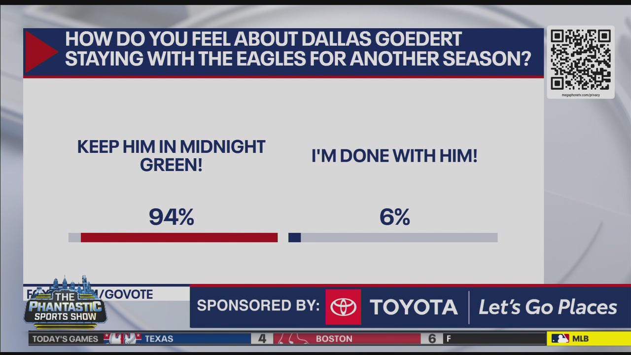 Dallas Goedert staying with Eagles for another season
