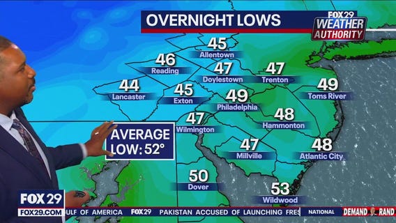 Weather Authority:11 p.m. Friday forecast