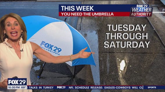 Weather Authority: Monday 10 pm forecast