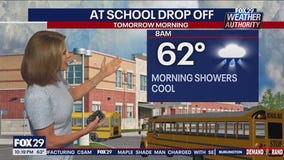 Weather Authority: 10 p.m. Tuesday forecast