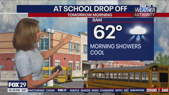 Weather Authority: 10 p.m. Tuesday forecast