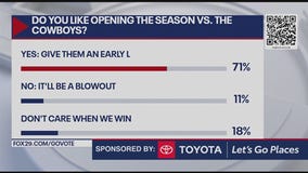 Eagles-Cowboys will clash at The Linc to kick-off 2025 NFL season