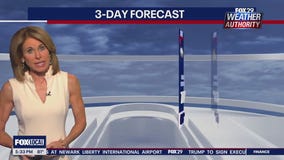 Weather Authority: Monday 5pm forecast