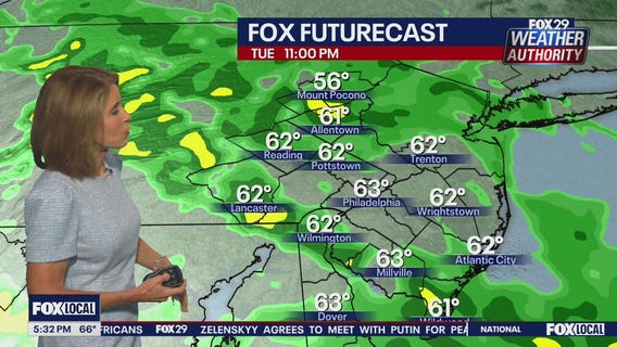 Weather Authority: 5 p.m. Tuesday forecast