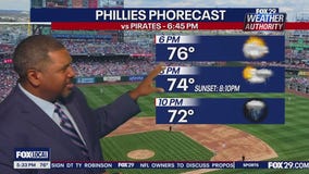 Weather Authority: 5 p.m. Friday forecast
