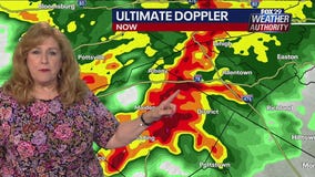 Weather Authority: Friday update