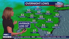 Weather Authority: 5 p.m. Tuesday forecast