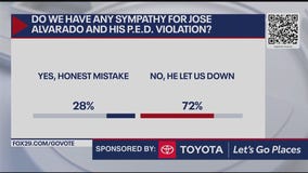 Do Phillies fans have sympathy for Jose Alvarado?