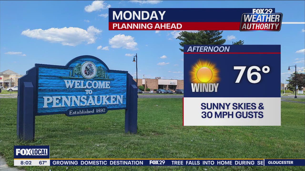 Weather Authority: Sunday morning forecast