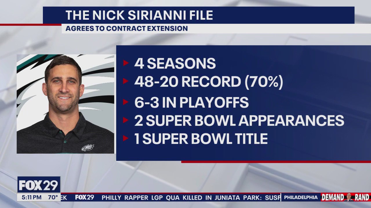 Eagles sign head coach Nick Sirianni to multi-year contract extension