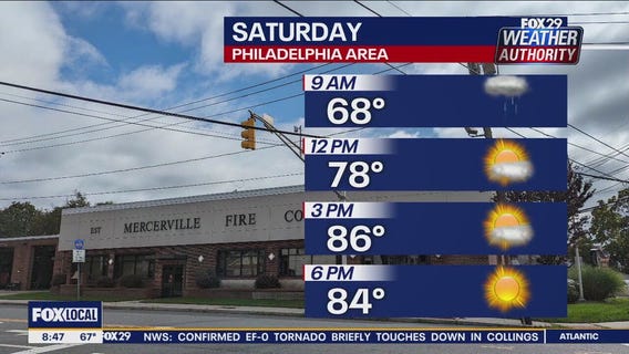Weather Authority: Saturday forecast update