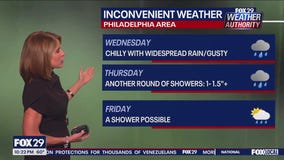 Weather Authority: 10 p.m. Tuesday forecast