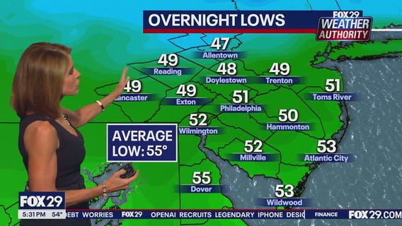 Weather Authority: 5 p.m. Wednesday forecast