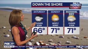 Weather Authority: 10 p.m. Thursday forecast
