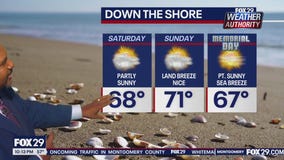 Weather Authority: 10 p.m. Friday forecast