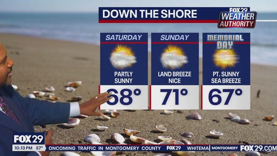 Weather Authority: 10 p.m. Friday forecast