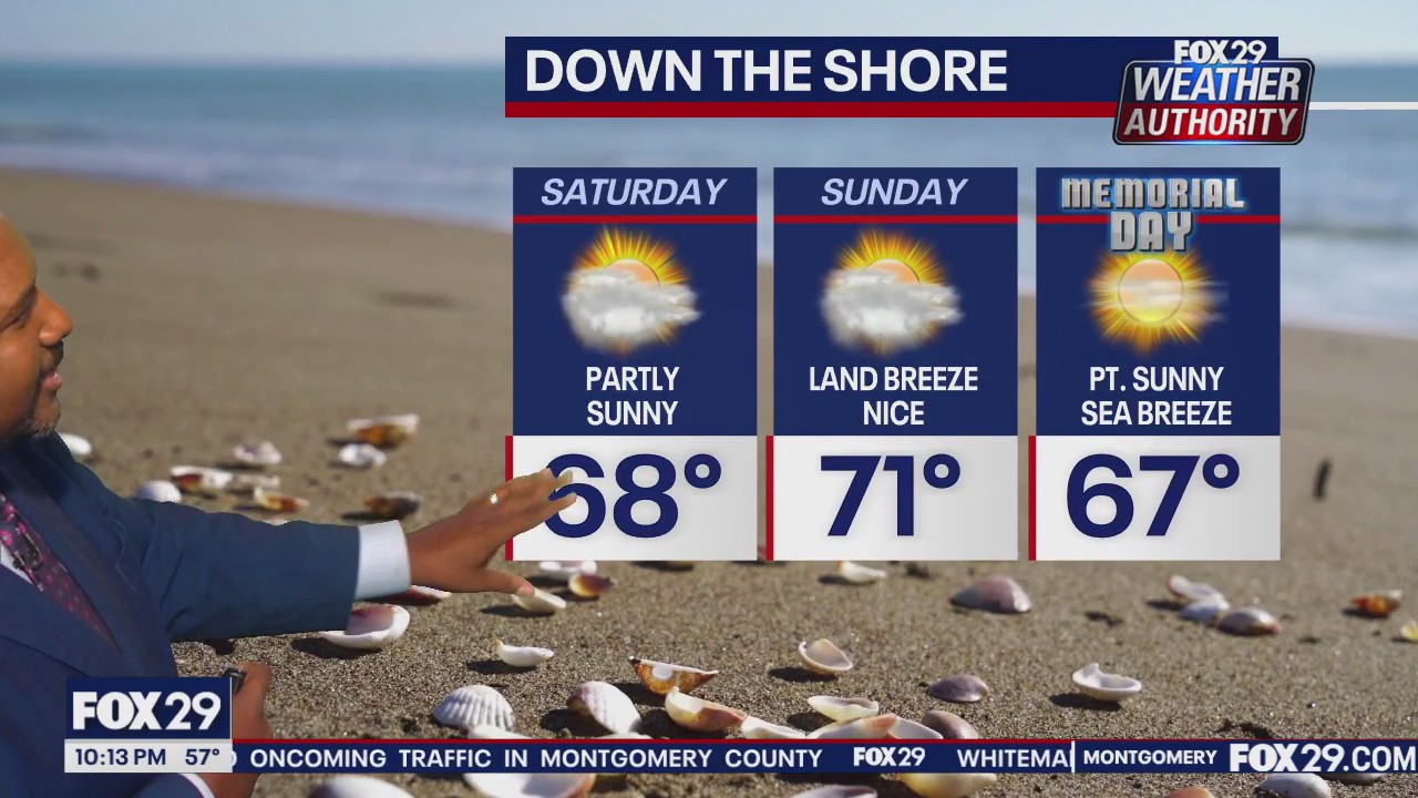 Weather Authority: 10 p.m. Friday forecast