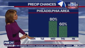 Weather Authority: Sunday 10 p.m. forecast