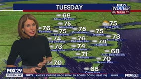 Weather Authority: Monday 10 p.m. forecast