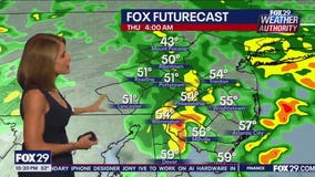 Weather Authority: 10 p.m. Wednesday forecast