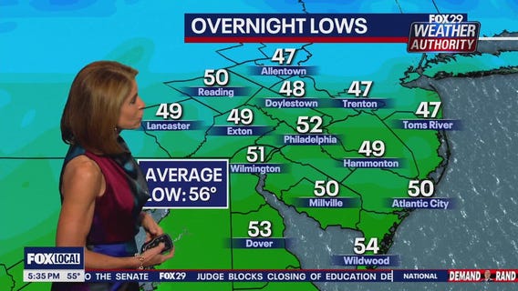 Weather Authority: 5 p.m. Thursday forecast