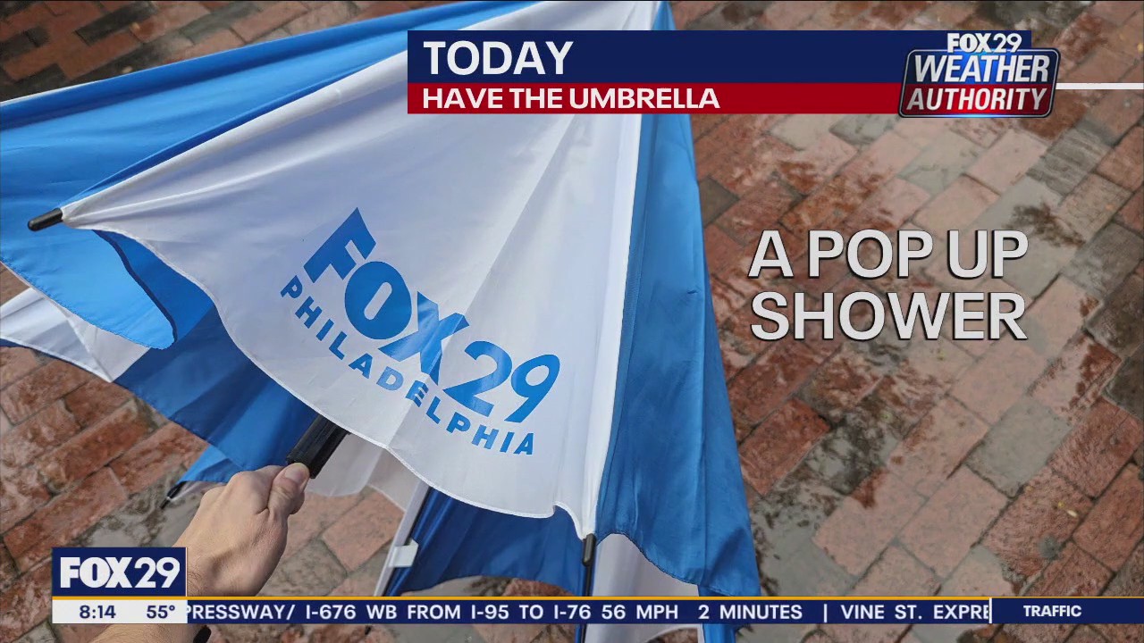 Weather Authority: Saturday forecast update