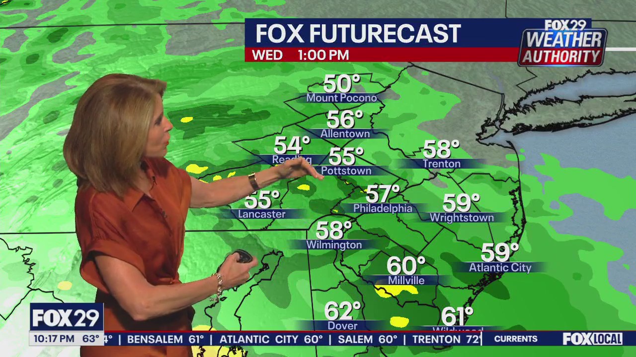 Weather Authority: 10 p.m. Tuesday forecast