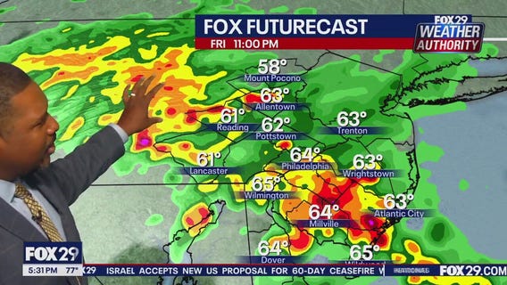 Weather Authority: 5 p.m. Friday forecast