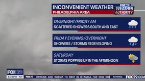 Weather Authority: 5 p.m. Thursday forecast