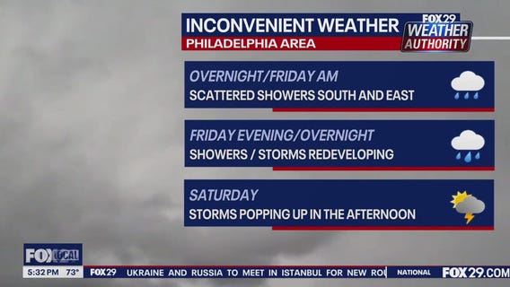 Weather Authority: 5 p.m. Thursday forecast