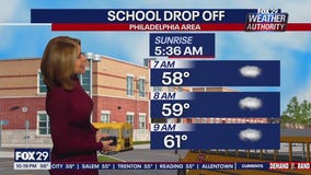 Weather Authority: 10 p.m. Wednesday forecast