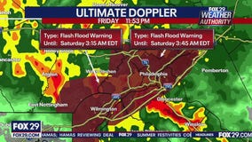 Weather Authority: 11:30 p.m. Friday forecast