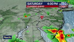 Weather Authority: Saturday forecast update