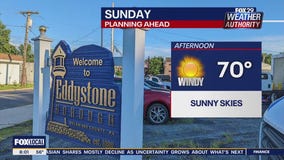 Weather Authority: Sunday morning forecast
